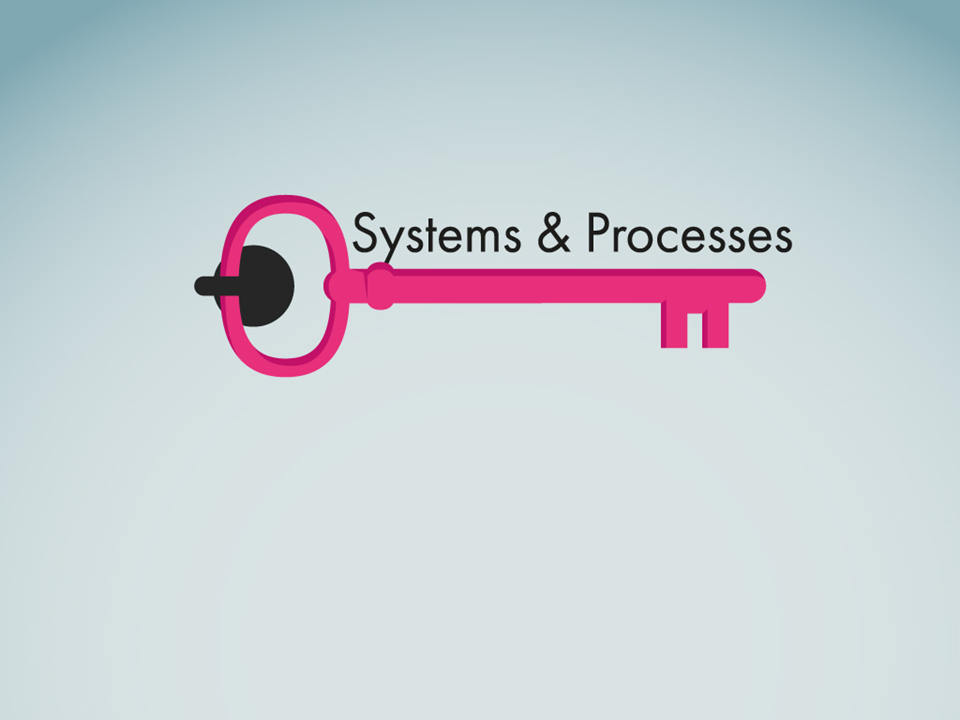 Business-Support-Systems-and-Processes