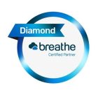 Breathe-Diamond-Partner-HR-Solutions-358-x-333